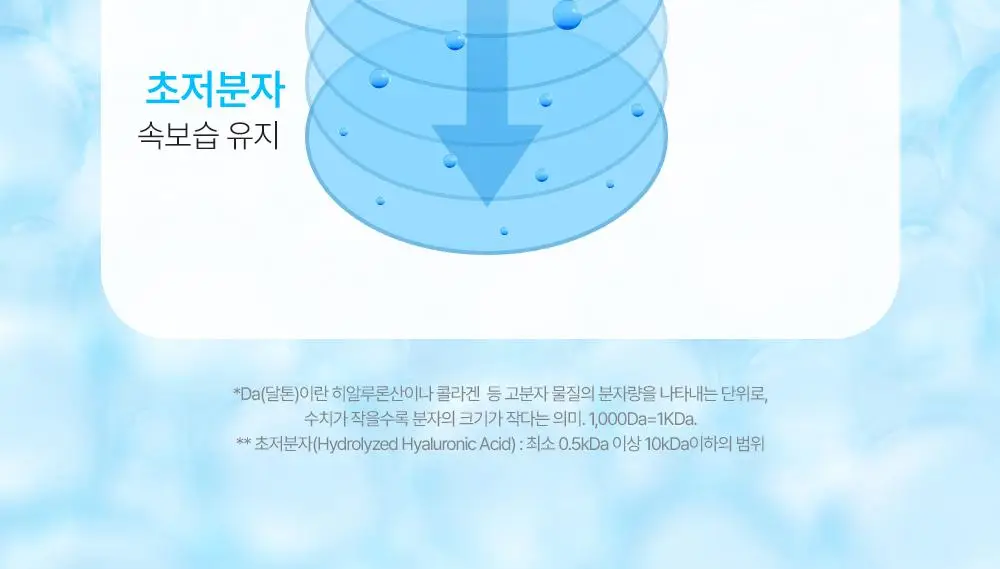 [부루부루도그 콜라보] 오어스 히알루론시카 7초 세럼 인 앰플 105ml 기획 (+애착베개키링,치크팩2p) 상세페이지 14